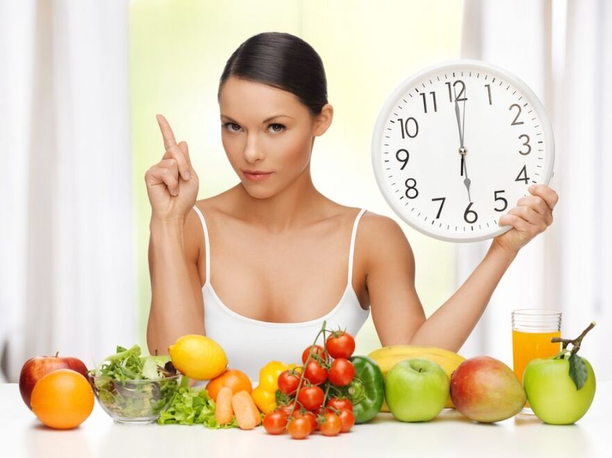 comer durante una hora durante la pérdida de peso durante un mes