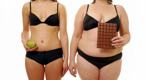 La pérdida de peso se produce restringiendo la ingesta de calorías. 
